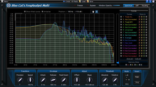 Blue Cat Audio Frequenz Analyst Multi