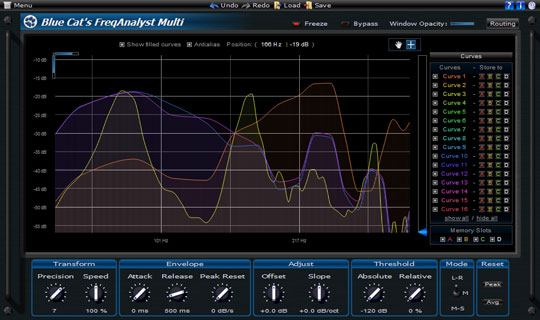 Blue Cat Audio Frequenz Analyst Multi