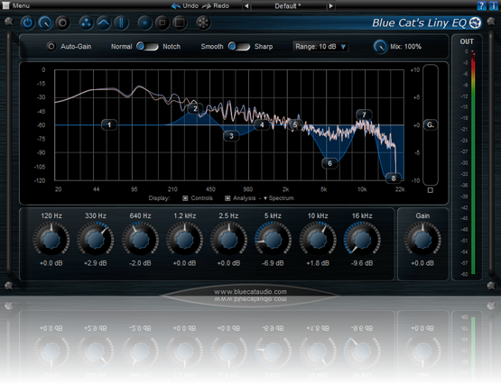 Blue Cat Audio Liny EQ