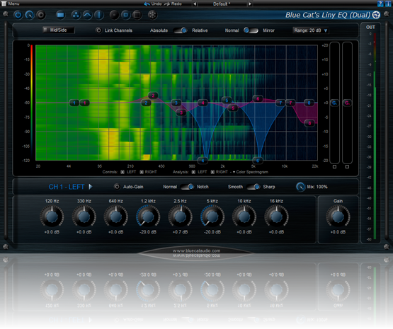 Blue Cat Audio Liny EQ