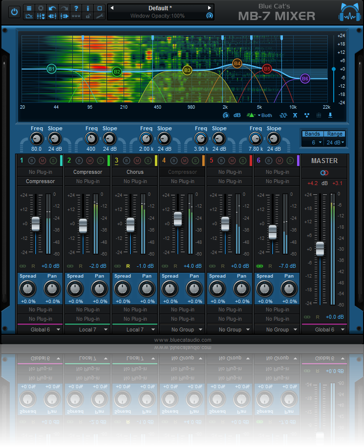 Blue Cat Audio MB-7 Mixer