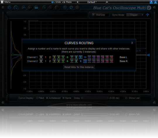 Blue Cat Audio Oscilloscope Multi