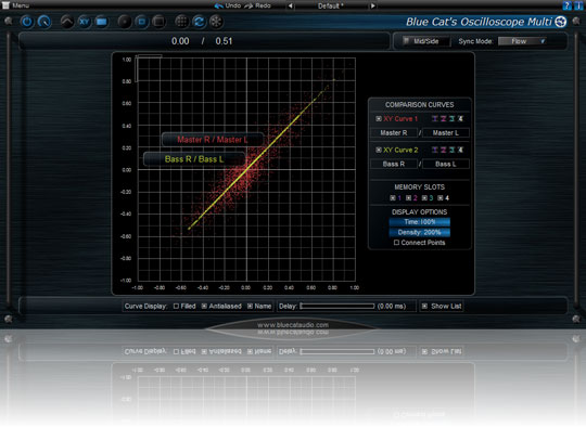 Blue Cat Audio Oscilloscope Multi