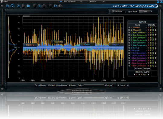 Blue Cat Audio Oscilloscope Multi