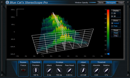 Blue Cat Audio Stereoscope Pro