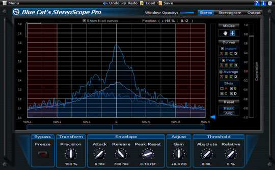 Blue Cat Audio Stereoscope Pro