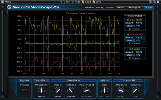 Blue Cat Audio Stereoscope Pro