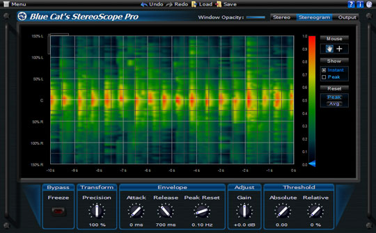 Blue Cat Audio Stereoscope Pro